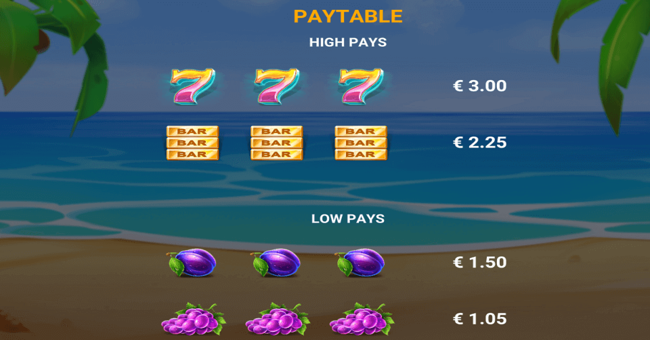 surfin joker paytable paytable