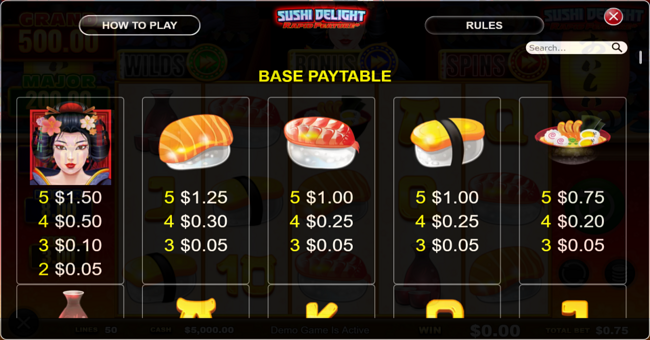 sushi delight rapid feature paytable 1 paytable