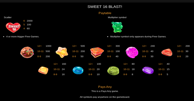 Sweet 16 Blast slot