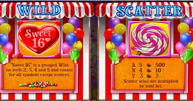 sweet 16 paytable 2 paytable