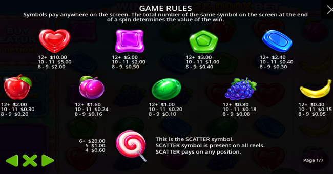 sweet bonanza 2500 paytable paytable