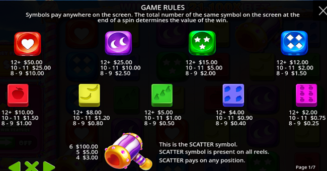 sweet bonanza dice paytable paytable