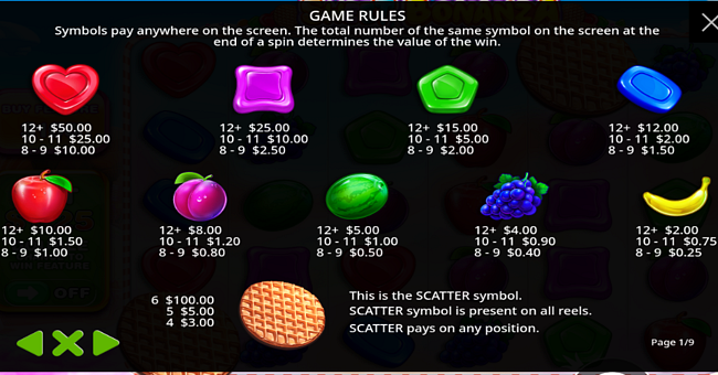 sweet bonanza oranje jackpot paytable paytable