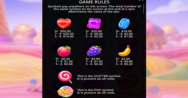 sweet bonanza pop paytable paytable