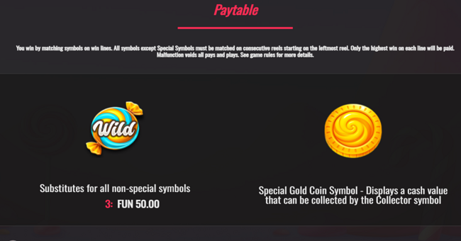 sweet candy blitz paytable 1 paytable