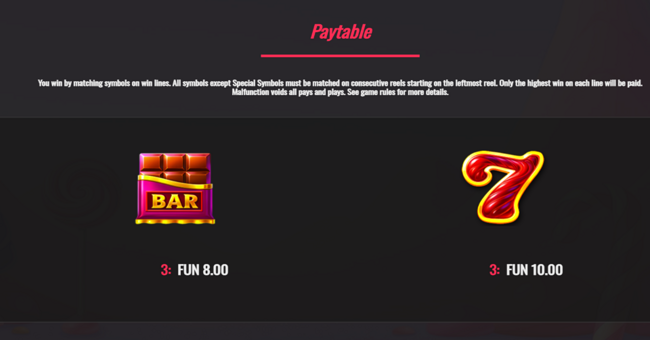 sweet candy blitz paytable 2 paytable