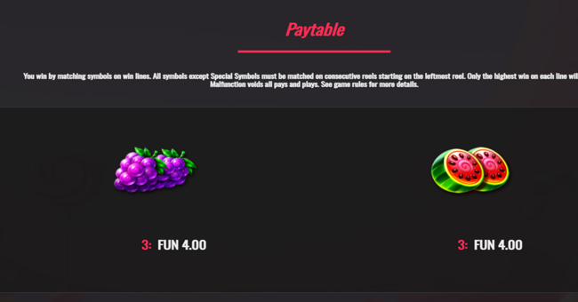 sweet candy blitz paytable 3 paytable