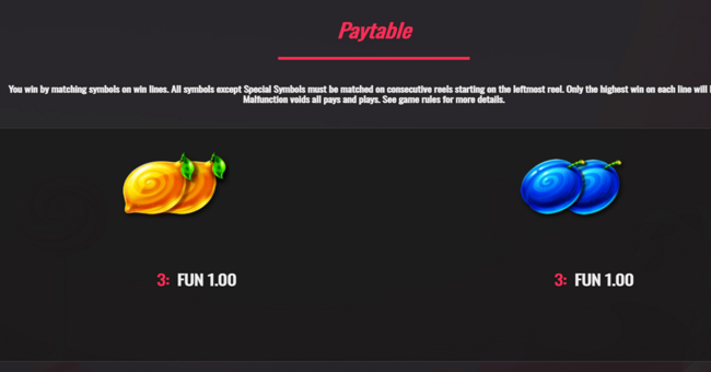 sweet candy blitz paytable 4 paytable