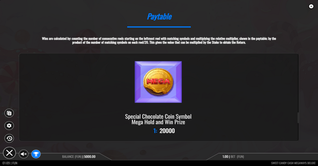 sweet candy cash megaways deluxe paytable 6 paytable