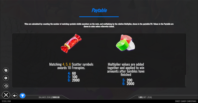 sweet candy christmas paytable 4 paytable