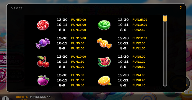 sweet cash paytable 1 paytable