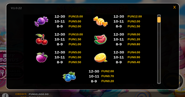 sweet cash paytable 2 paytable