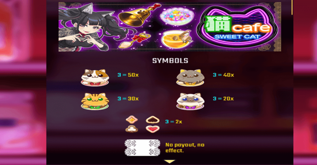 sweet cat cafe paytable paytable