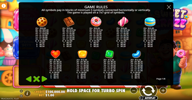 sweet craze paytable 1 paytable