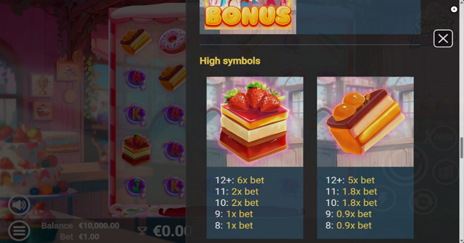 sweet delights paytable 1 paytable