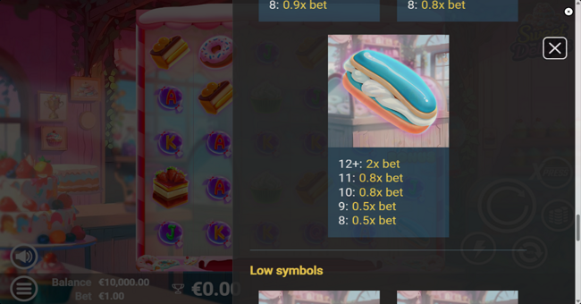 sweet delights paytable 3 paytable