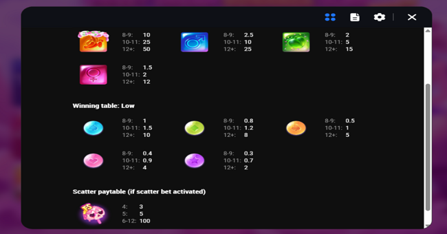 sweet dream bonanza claw 2000 paytable paytable