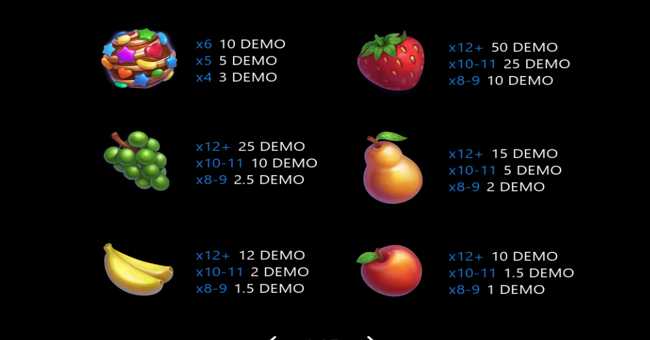 sweet dream bonanza extreme paytable 1 paytable