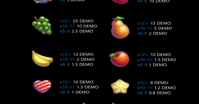 sweet dream bonanza extreme paytable 2 paytable