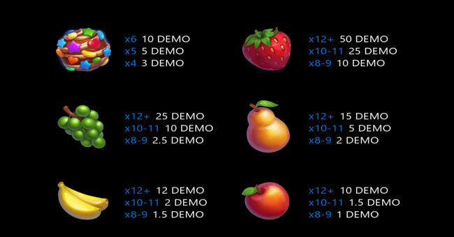 sweet dreams bonanza paytable paytable