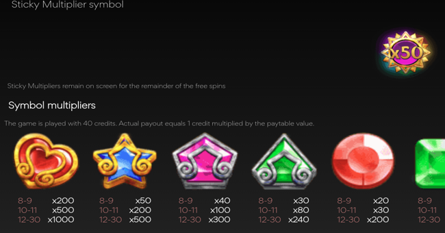 sweet gems paytable 1 paytable