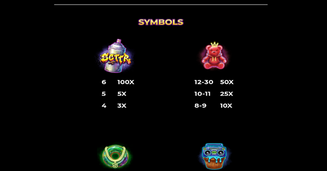 sweet gold 3000 paytable 1 paytable