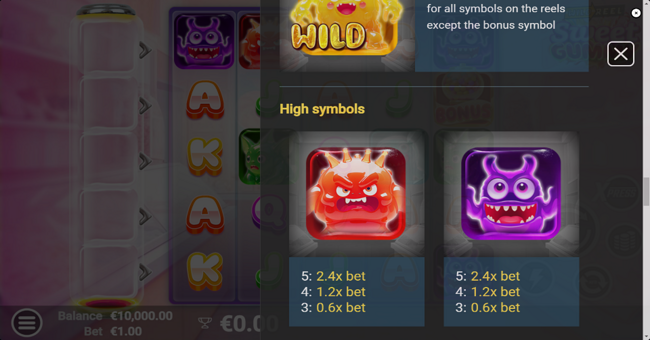 sweet gummy paytable 1 paytable