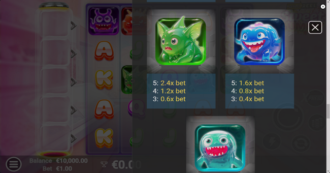 sweet gummy paytable 2 paytable