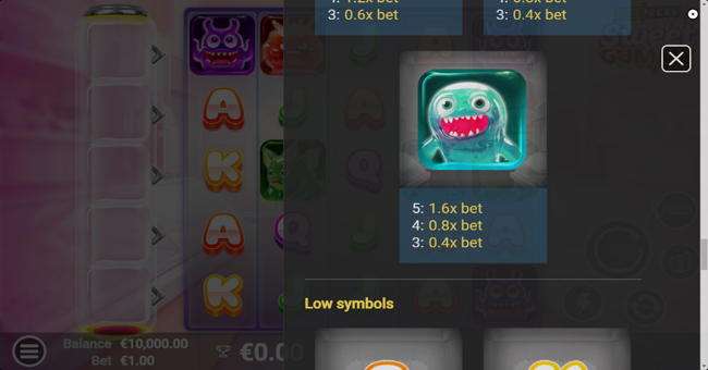 sweet gummy paytable 3 paytable