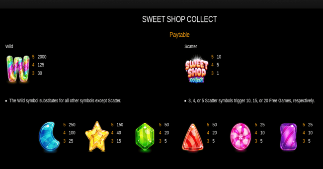 sweet shop collect paytable paytable