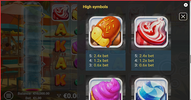 sweet wilds paytable 1 paytable