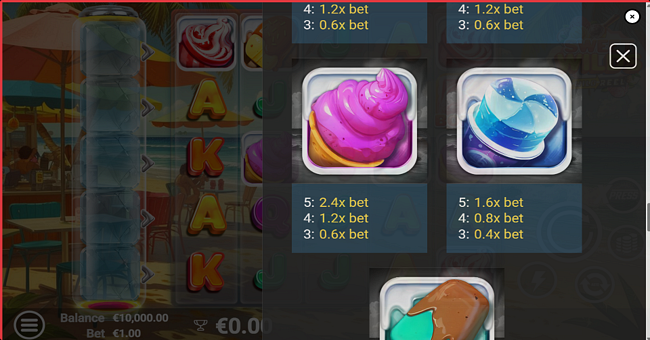 sweet wilds paytable 2 paytable