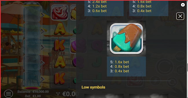 sweet wilds paytable 3 paytable