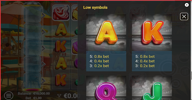 sweet wilds paytable 4 paytable