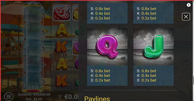 sweet wilds paytable 5 paytable