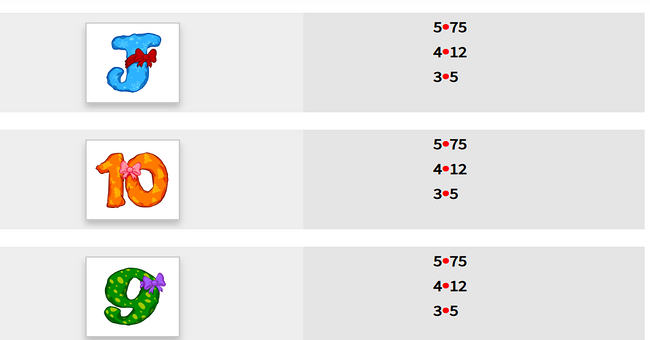 swindle all the way paytable 5 paytable