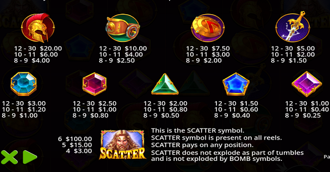sword of ares paytable paytable