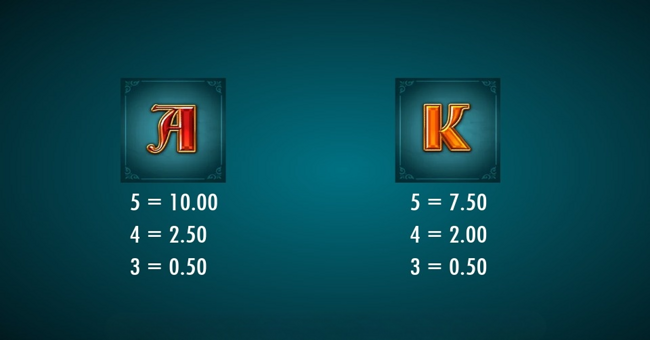 sword of arthur paytable3 paytable