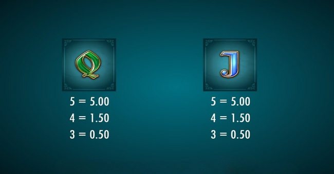 sword of arthur paytable4 paytable