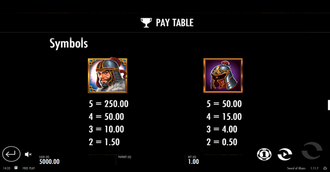 sword of khans paytable1 paytable