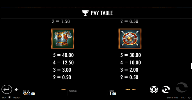sword of khans paytable2 paytable