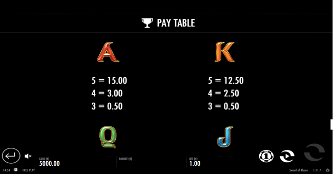 sword of khans paytable3 paytable