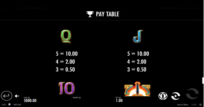 sword of khans paytable4 paytable