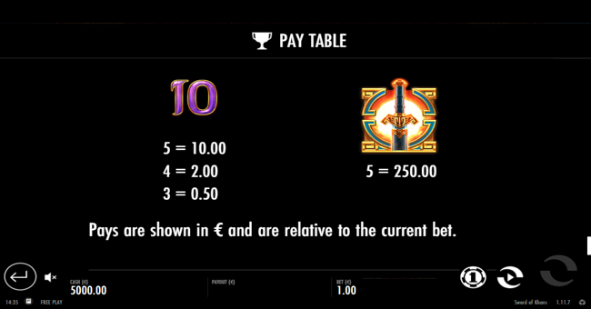 sword of khans paytable5 paytable