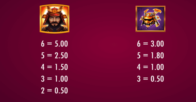 sword of shoguns paytable paytable