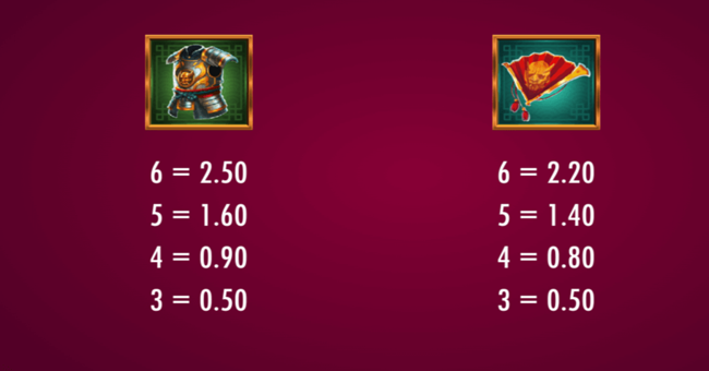 sword of shoguns paytable2 paytable