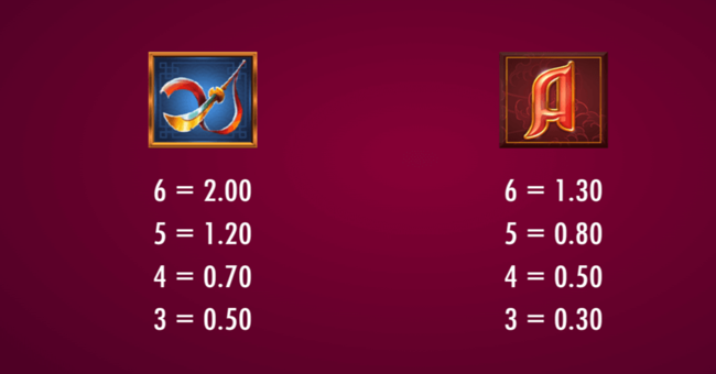 sword of shoguns paytable3 paytable