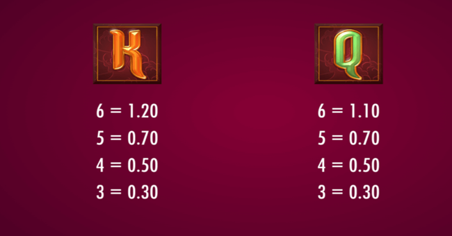 sword of shoguns paytable4 paytable