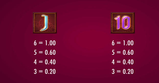 sword of shoguns paytable5 paytable