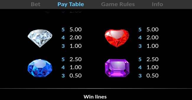 symmetry paytable 2 paytable